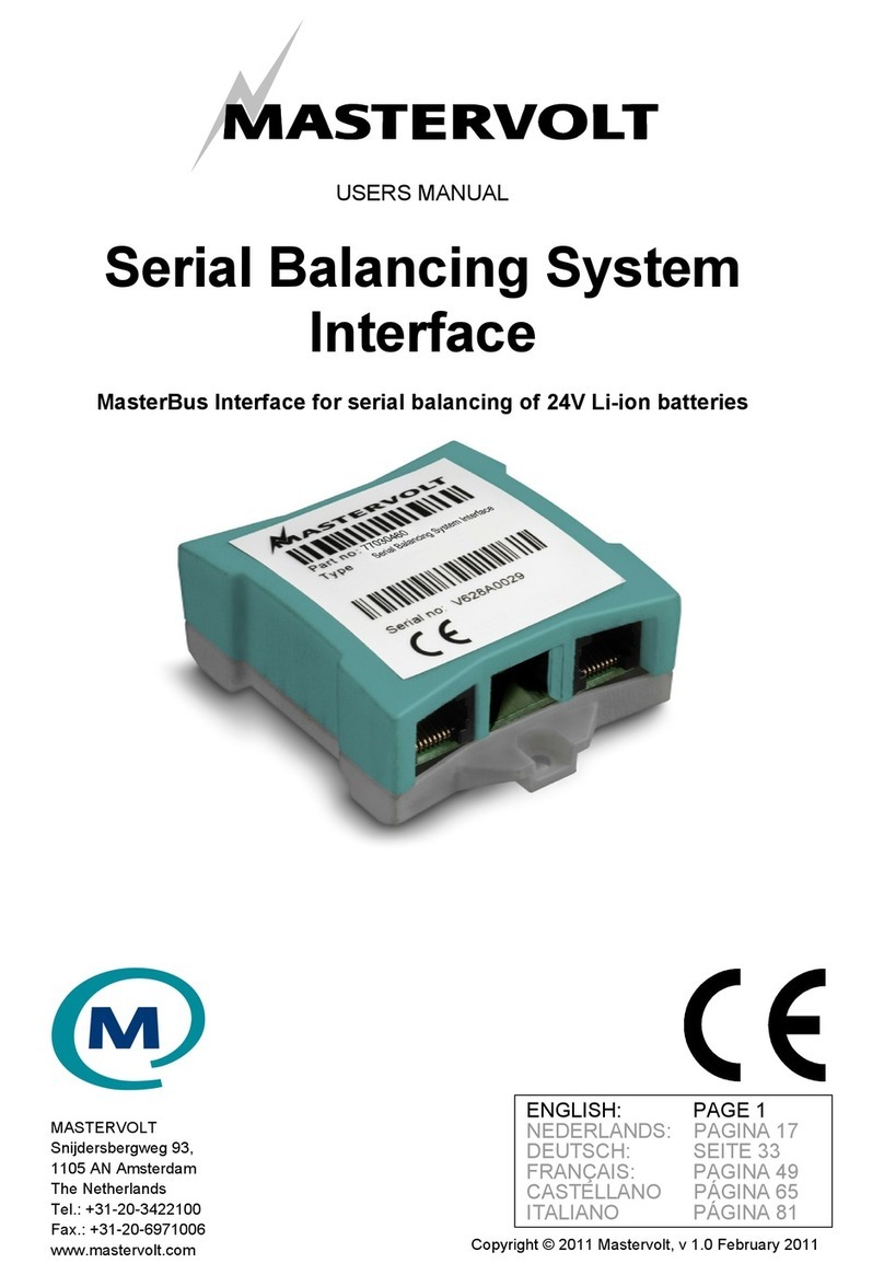 Mastervolt 77030460 Manuale utente