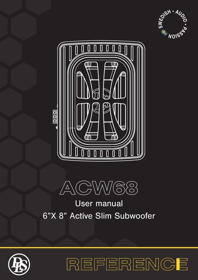 DLS Reference ACW68 Manuale utente