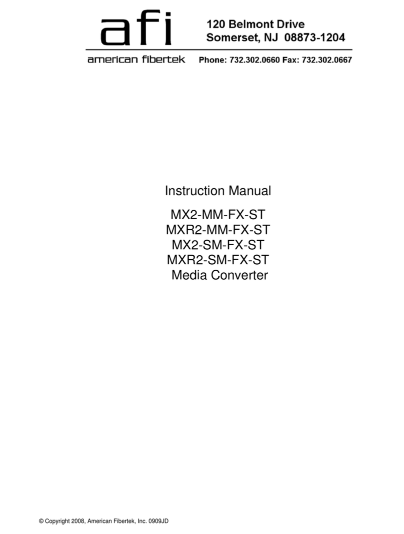AFi MXR2 Series Manuale utente