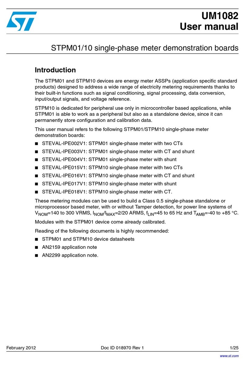 ST STPM01 Manuale utente