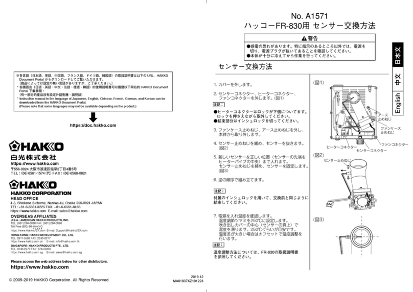 Hakko Electronics A1571 Manuale utente