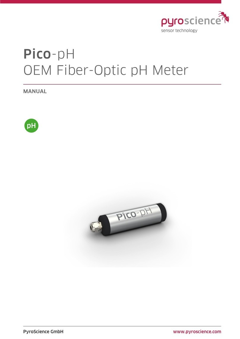 pyroscience Pico-pH Manuale utente
