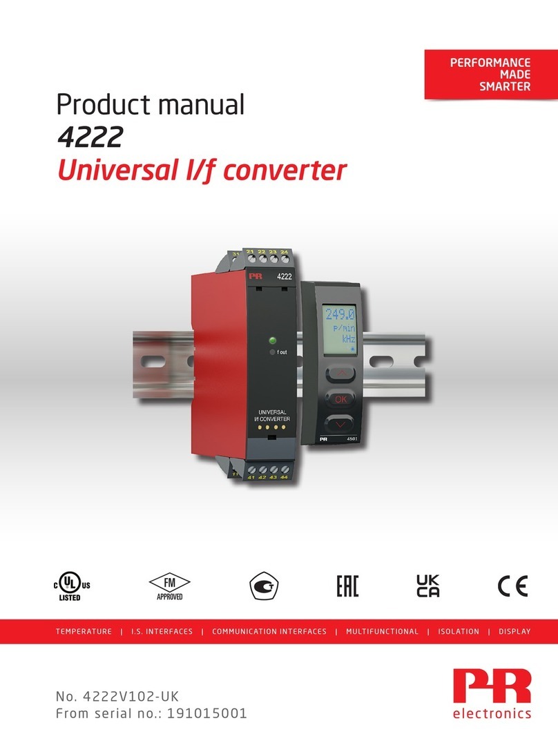 PR electronics 4222 Manuale utente