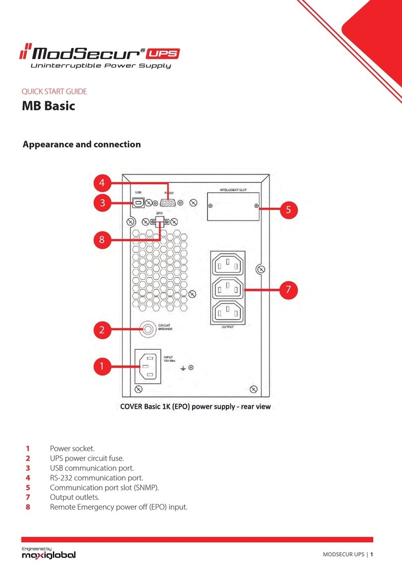 MAXIGLOBAL ModSecur MB Basic Manuale utente