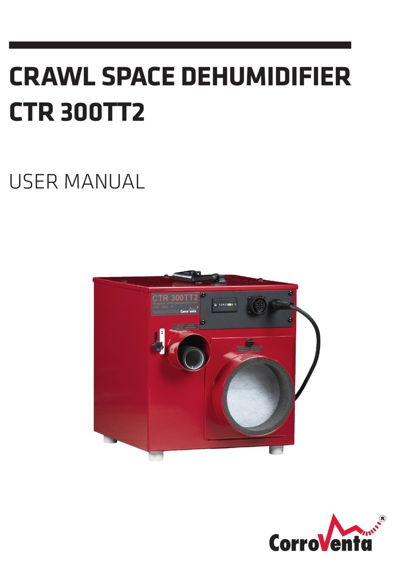 CorroVenta CTR 300TT2 Manuale utente
