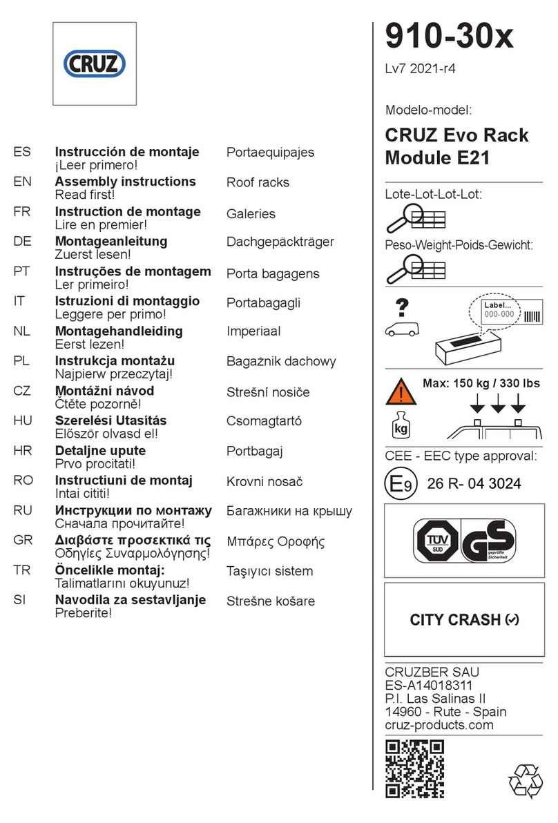 Cruz Evo Rack Module E21 Manuale utente