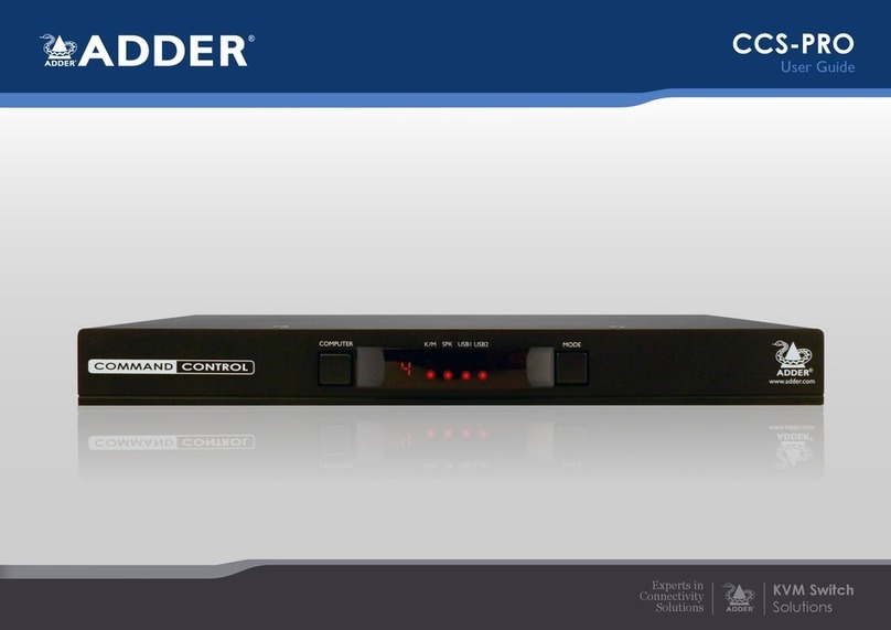 ADDER CCS-PRO8 Manuale utente