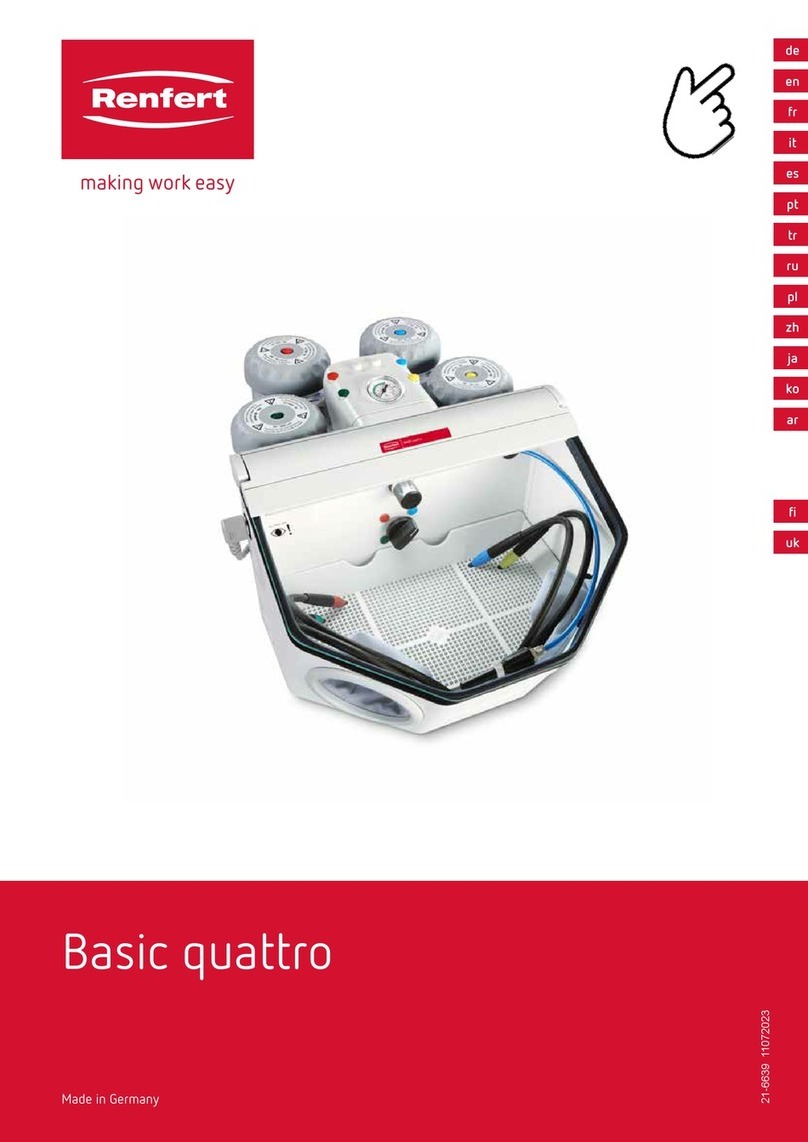 Renfert Basic Quattro Manuale utente