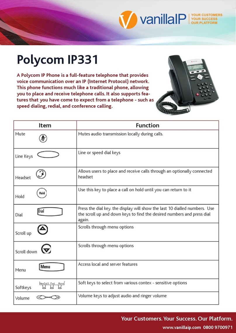 Polycom SoundPoint IP 331 Manuale utente