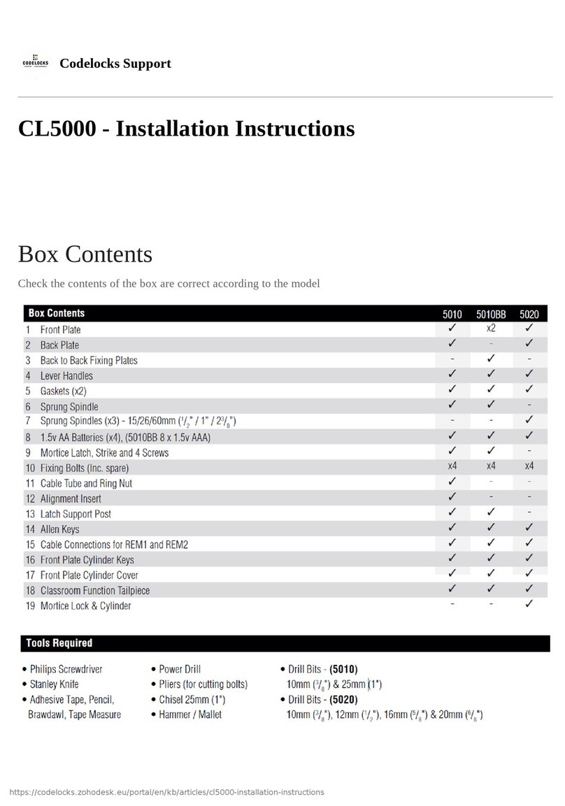 CODELOCKS CL5010BB Manuale utente