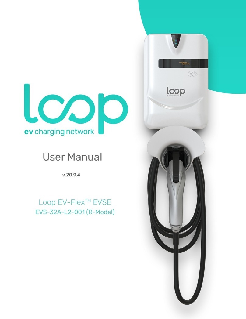 LOOP EV-Flex EVSE Manuale utente