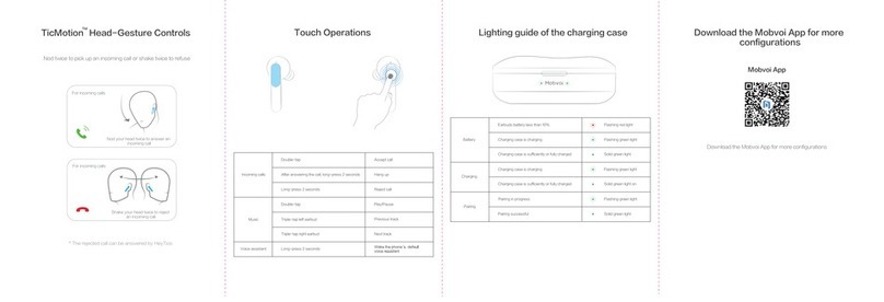 Mobvoi TicMotion Manuale utente