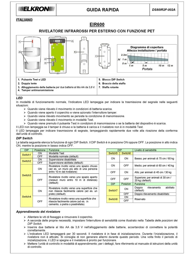 Elkron EIR600 Manuale utente