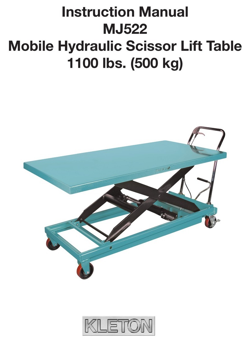 Kleton MJ522 Manuale utente