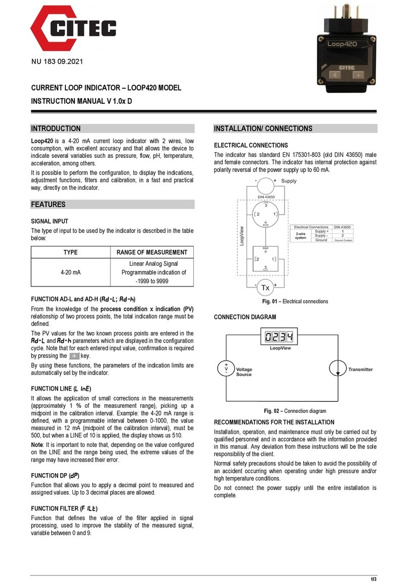Citec LOOP420 Manuale utente