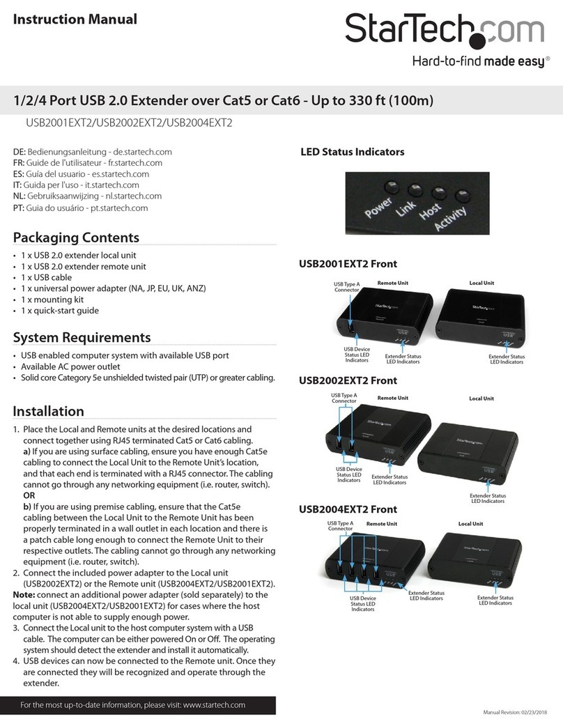 StarTech.com USB2001EXT2 Manuale utente