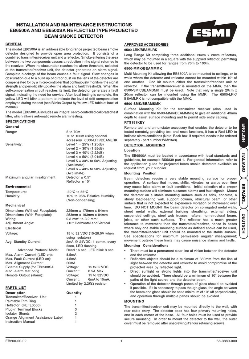 ESMI EB6500A Manuale utente