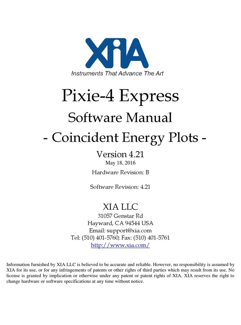 XIA Pixie-4 Express Istruzioni per il montaggio